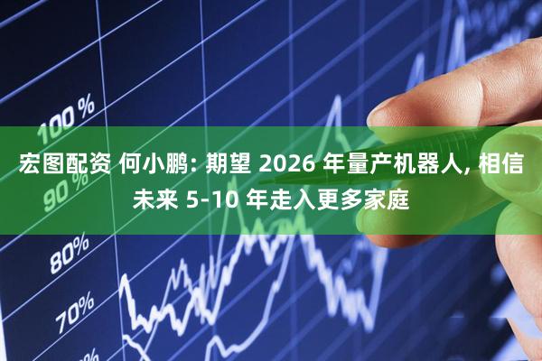 宏图配资 何小鹏: 期望 2026 年量产机器人, 相信未来 5-10 年走入更多家庭